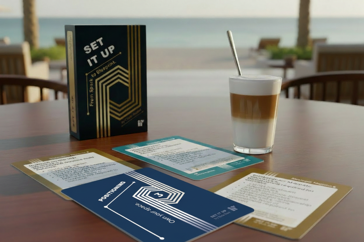 SET IT UP - POSITIONING auf vorderster Karte